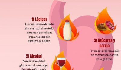 ÚLCERA: REMEDIOS NATURALES