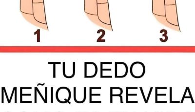 ¿Cómo es tu dedo meñique? Descubre que piensas del Amor